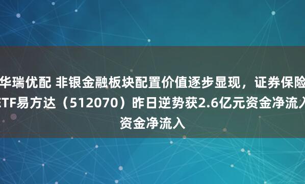 华瑞优配 非银金融板块配置价值逐步显现，证券保险ETF易方达（512070）昨日逆势获2.6亿元资金净流入